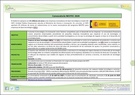 Informe BIOVEGEN. Convocatoria NEOTEC 2020
