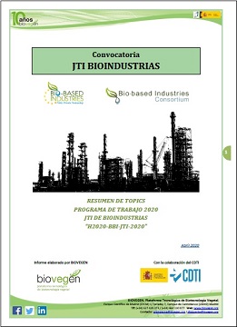 Informe BIOVEGEN. Convocatoria 2020 JTI BIOINDUSTRIAS (Actualización)