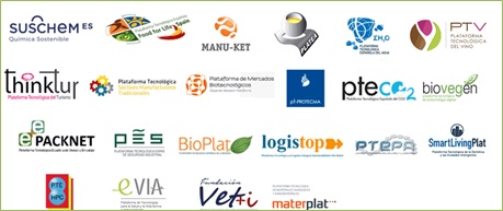Celebrada con éxito la Jornada «ECONOMÍA CIRCULAR: Convocatoria RETOS COLABORACIÓN 2017»