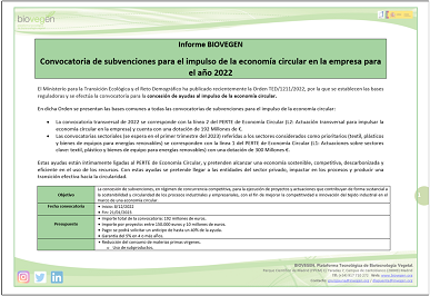 Informe BIOVEGEN: convocatoria de subvenciones para el impulso de la Economía Circular 2022