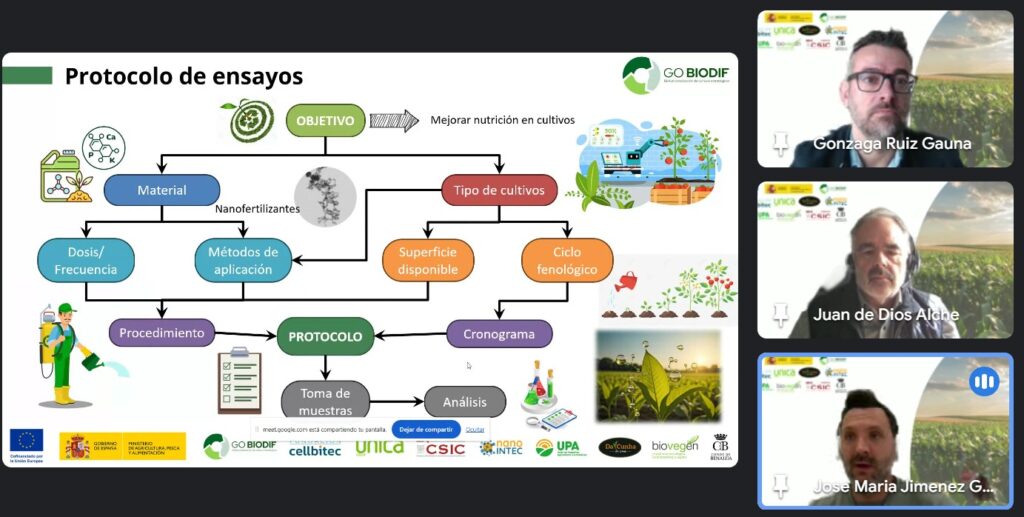 Celebrado con éxito el I Webinar GO BIODIF