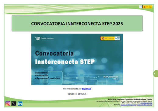 Informe BIOVEGEN. Convocatoria INNTERCONECTA STEP 2025