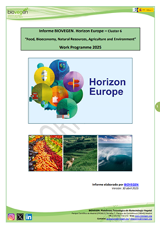 Informe BIOVEGEN. Horizon Europe – Cluster 6: Work Programme 2025